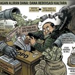 DRAMA Rp332 MILIAR DI KALTARA: Menguapnya Dana Reboisasi, Pembangkangan Instruksi Presiden Prabowo, dan Bayang-Bayang Pidana Seumur Hidup!